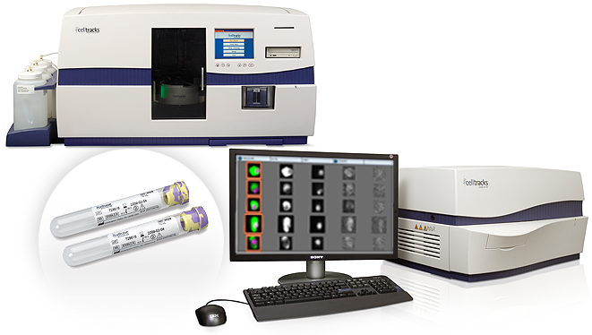 CELLSEARCH® System CELLSEARCH System